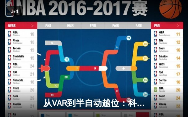 从VAR到半自动越位：科技如何重塑现代足球的赛场格局 - 3
